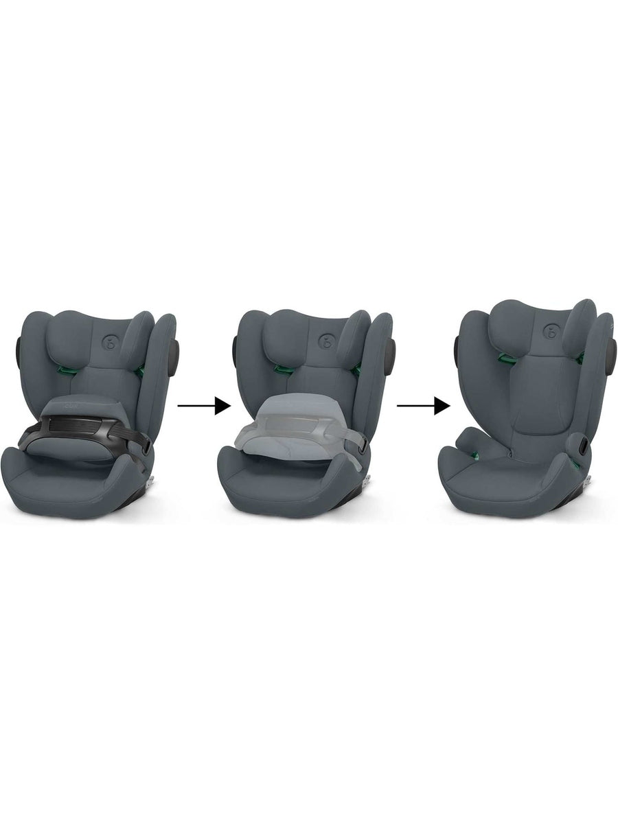 Cybex Pallas B3 i-Size Car Seat (76–150cm, 15m–12y) Grey