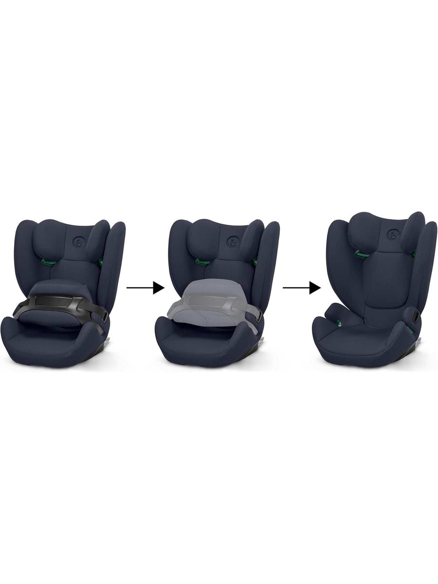 Cybex Pallas B i-Size Car Seat – Blue (9–50kg, 15m–12y)