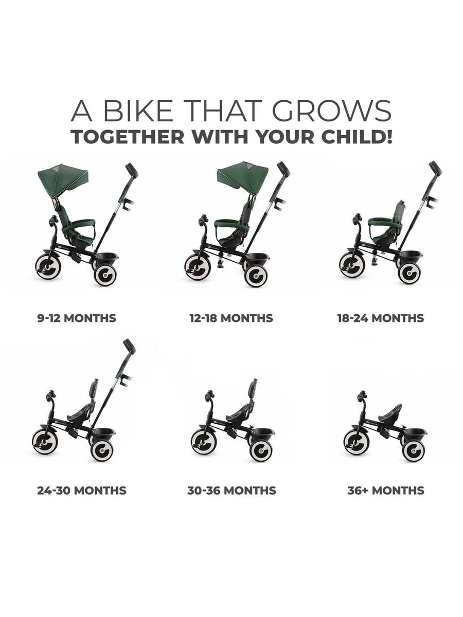 Kinderkraft Aston Trike – Mystic Green
